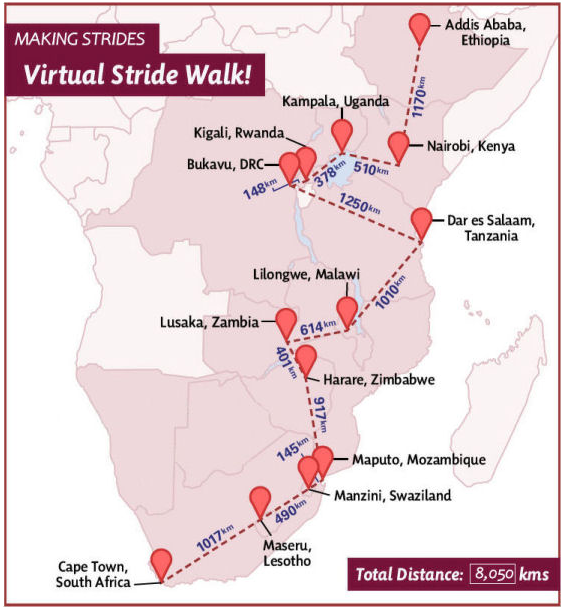 Virtual Stride Walk
